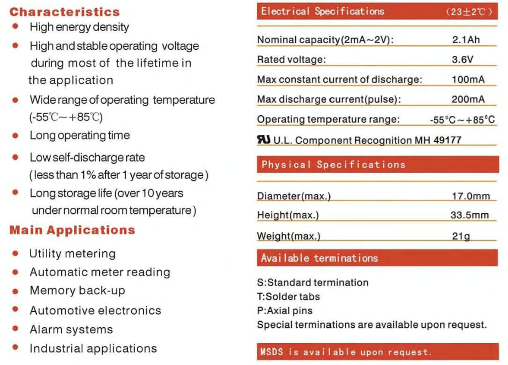 14335-spec-small.png 14335-spec-small.png
